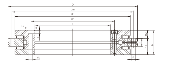 Серия подшипников поворотного стола YRT