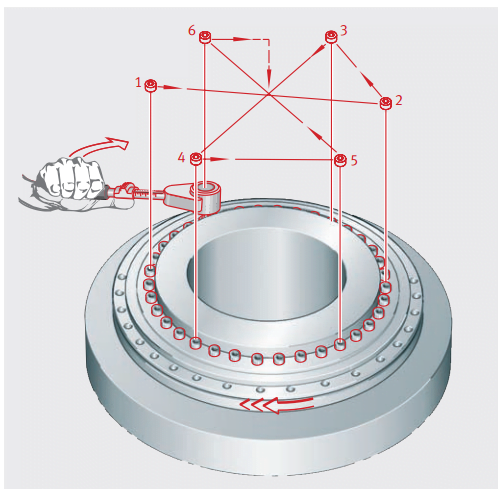 Руководство по установке YRT