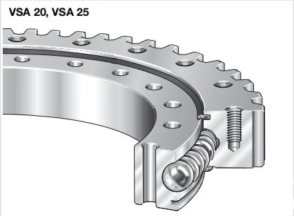 VSA Four point Contact Ball Slewing Bearing