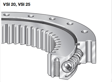VSI Four point Contact Ball Slewing Bearing